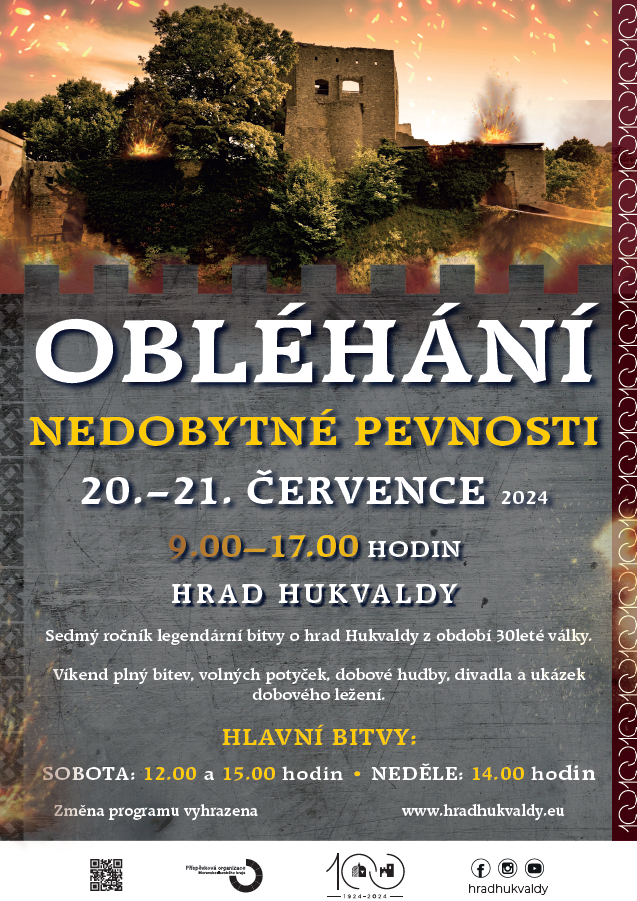 Obléhání nedobytné pevnosti